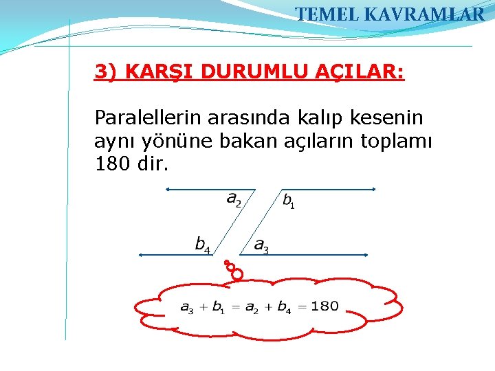 TEMEL KAVRAMLAR 3) KARŞI DURUMLU AÇILAR: Paralellerin arasında kalıp kesenin aynı yönüne bakan açıların