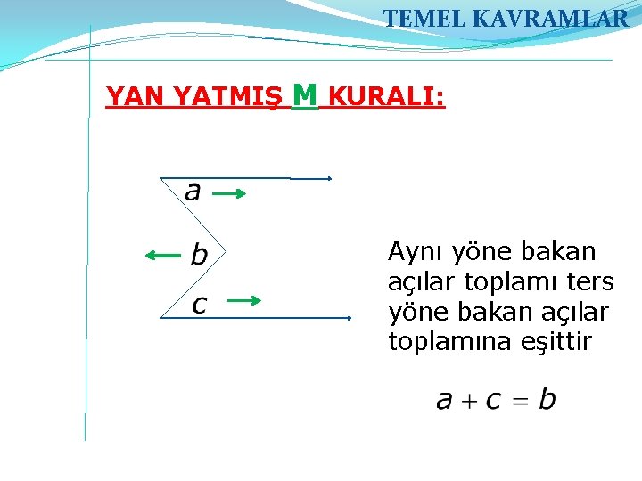 TEMEL KAVRAMLAR YAN YATMIŞ M KURALI: Aynı yöne bakan açılar toplamı ters yöne bakan