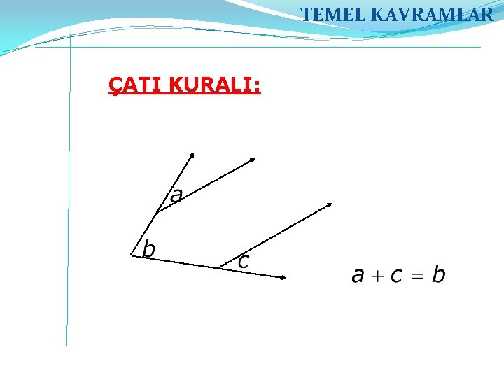 TEMEL KAVRAMLAR ÇATI KURALI: 