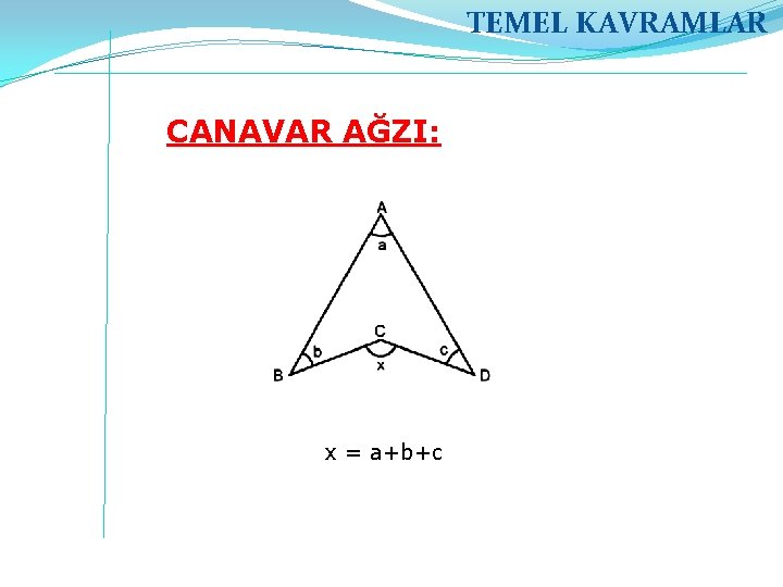 TEMEL KAVRAMLAR CANAVAR AĞZI: x = a+b+c 