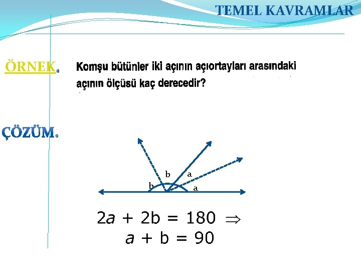 TEMEL KAVRAMLAR ÖRNEK b b a a 