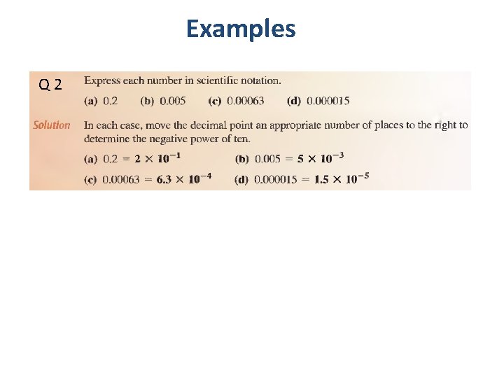 Examples Q 2 
