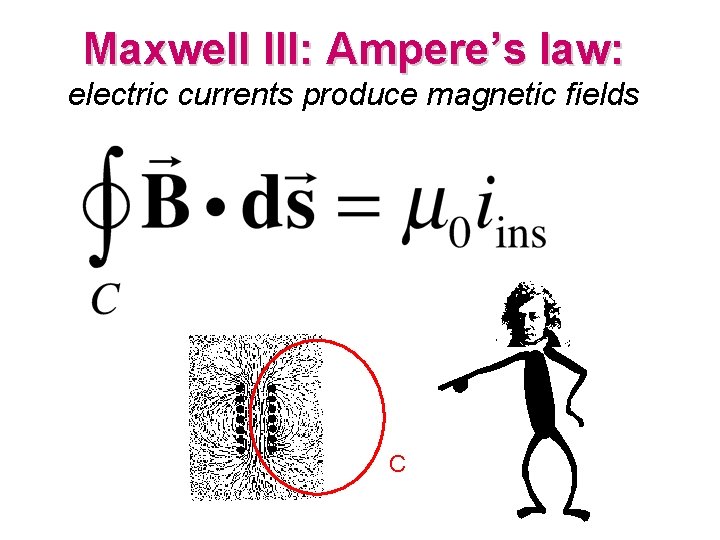 Maxwell III: Ampere’s law: electric currents produce magnetic fields C 