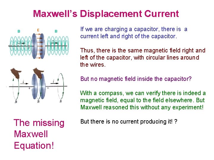 Maxwell’s Displacement Current B E B If we are charging a capacitor, there is