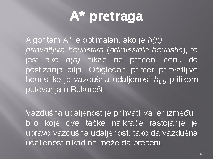 A* pretraga Algoritam A* je optimalan, ako je h(n) prihvatljiva heuristika (admissible heuristic), to