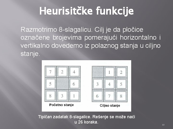 Heurisitčke funkcije Razmotrimo 8 -slagalicu. Cilj je da pločice označene brojevima pomerajući horizontalno i
