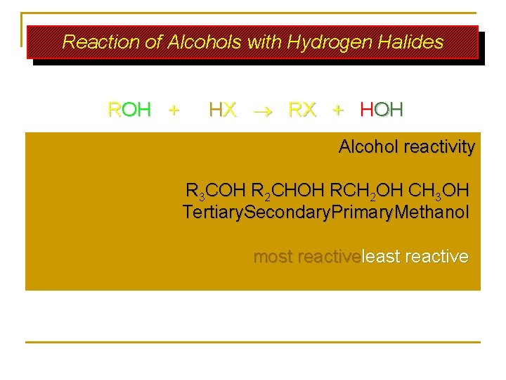 Reaction of Alcohols with Hydrogen Halides ROH + HX RX + HOH Alcohol reactivity