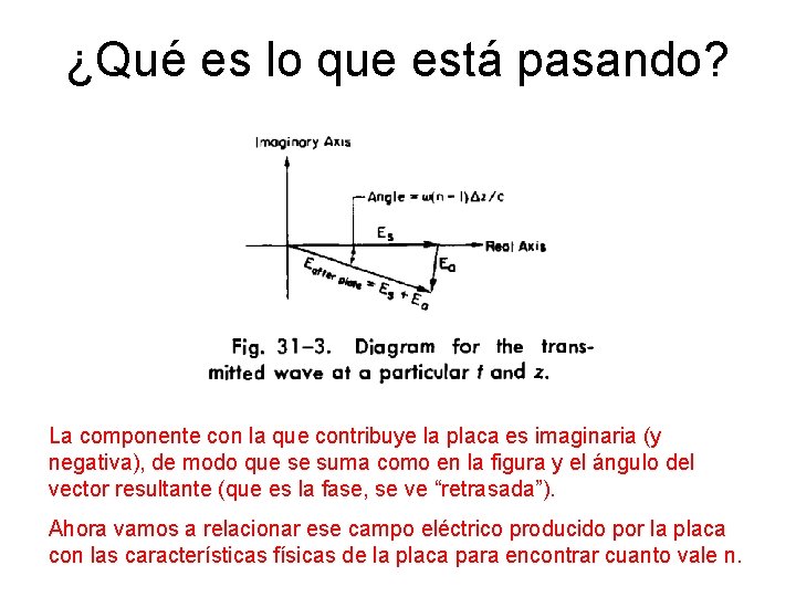 ¿Qué es lo que está pasando? La componente con la que contribuye la placa