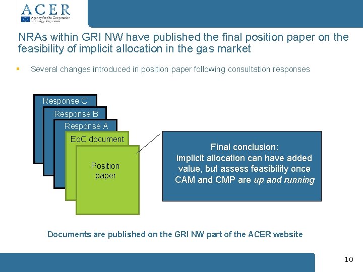 NRAs within GRI NW have published the final position paper on the feasibility of