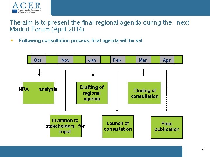 The aim is to present the final regional agenda during the next Madrid Forum