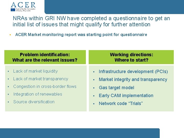 NRAs within GRI NW have completed a questionnaire to get an initial list of