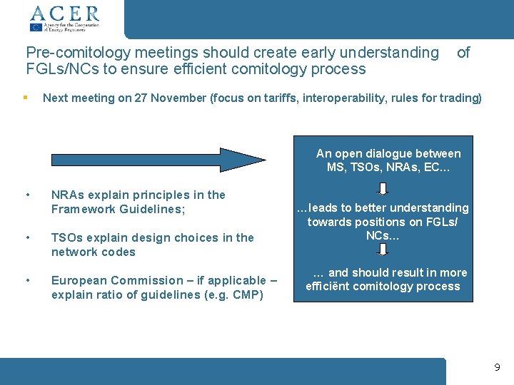 Pre-comitology meetings should create early understanding FGLs/NCs to ensure efficient comitology process § of