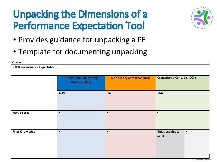 Designing High Quality Three Dimensional Science Assessments for