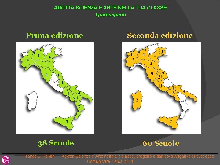 ADOTTA SCIENZA E ARTE NELLA TUA CLASSE I partecipanti Prima edizione Seconda edizione 38