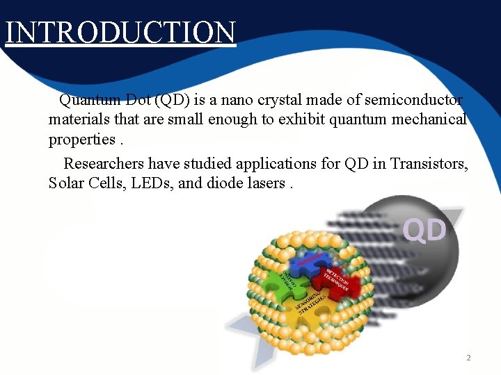 INTRODUCTION Quantum Dot (QD) is a nano crystal made of semiconductor materials that are