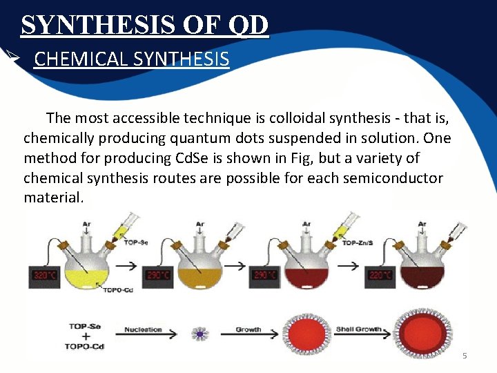 SYNTHESIS OF QD Ø CHEMICAL SYNTHESIS The most accessible technique is colloidal synthesis -