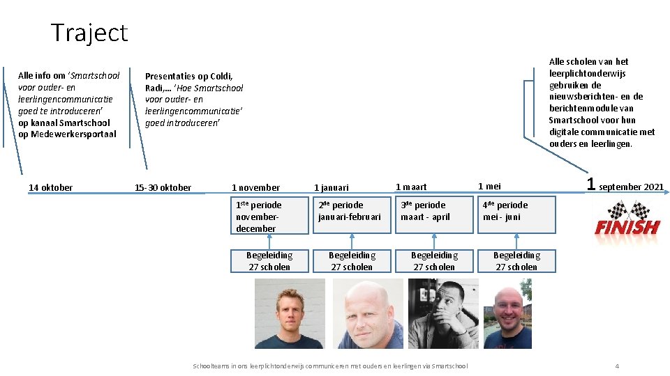 Traject Alle info om ‘Smartschool voor ouder- en leerlingencommunicatie goed te introduceren’ op kanaal