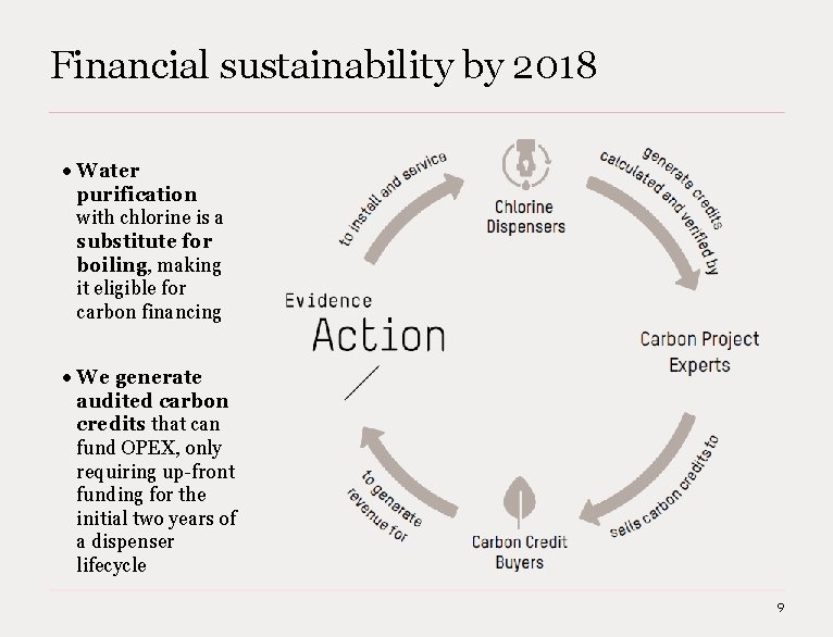 Financial sustainability by 2018 • Water purification with chlorine is a substitute for boiling,