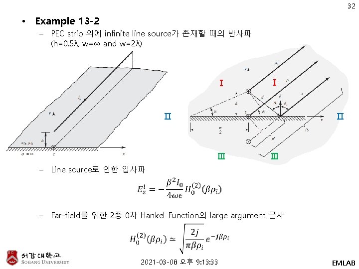 32 • Example 13 -2 – PEC strip 위에 infinite line source가 존재할 때의