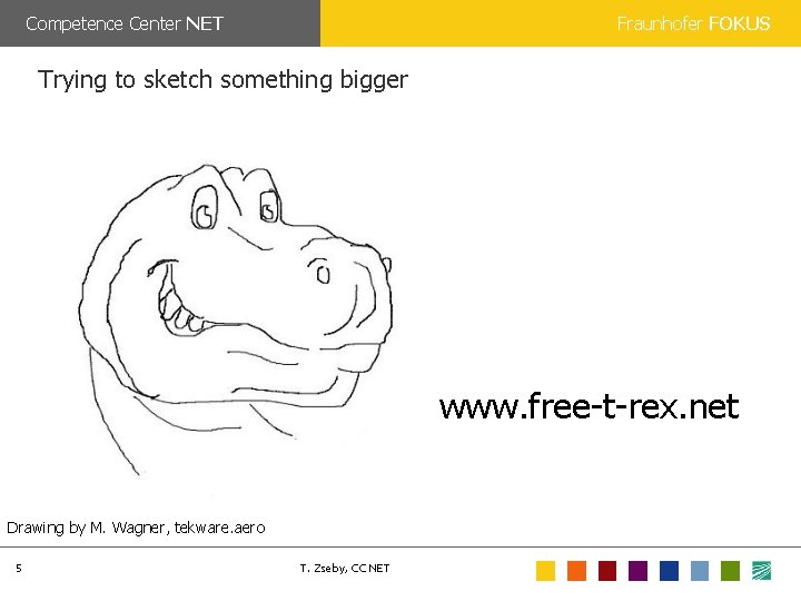 Competence Center NET Fraunhofer FOKUS Trying to sketch something bigger www. free-t-rex. net Drawing