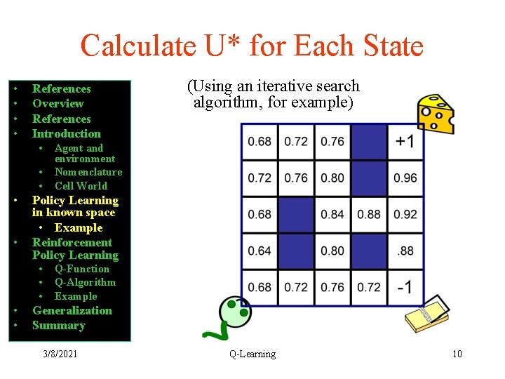 Calculate U* for Each State • • References Overview References Introduction • • •