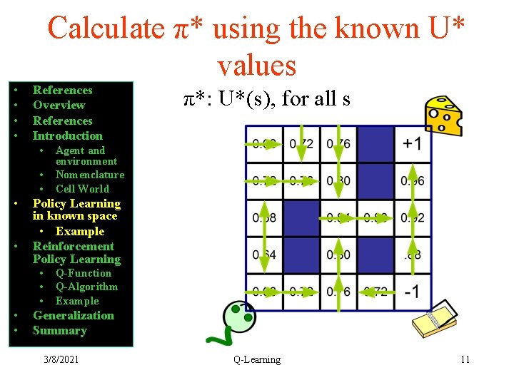 Calculate π* using the known U* values • • References Overview References Introduction •
