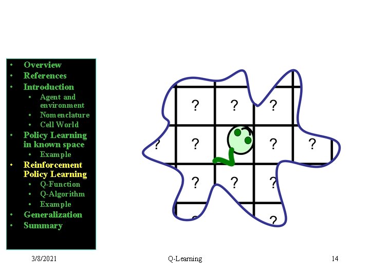  • • • Overview References Introduction • • Policy Learning in known space