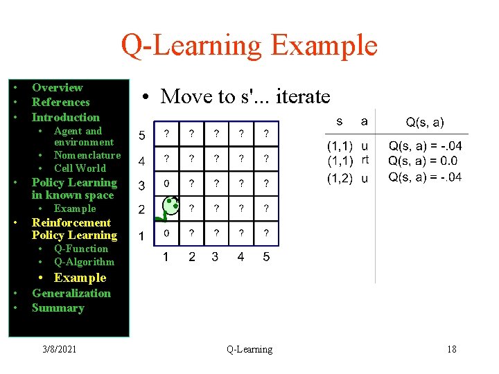 Q-Learning Example • • • Overview References Introduction • • Agent and environment Nomenclature