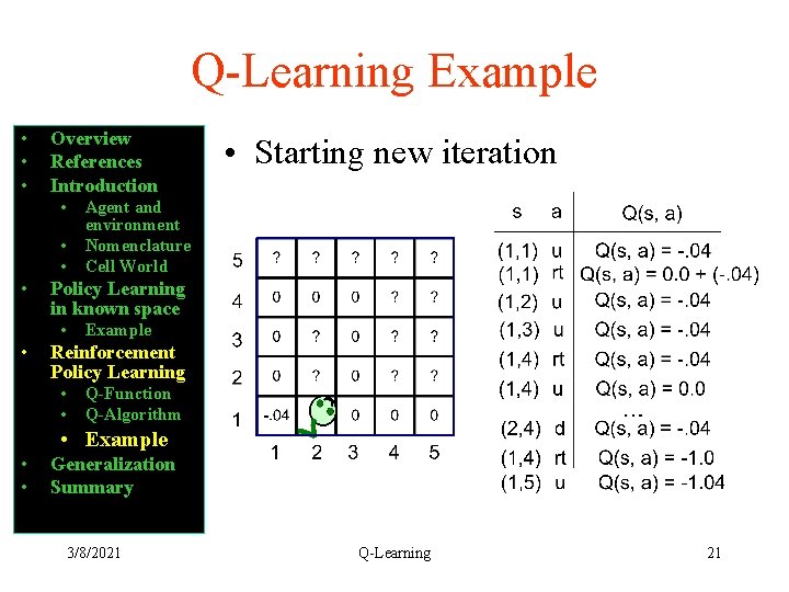 Q-Learning Example • • • Overview References Introduction • • Agent and environment Nomenclature