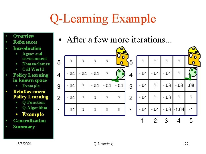 Q-Learning Example • • • Overview References Introduction • • Agent and environment Nomenclature