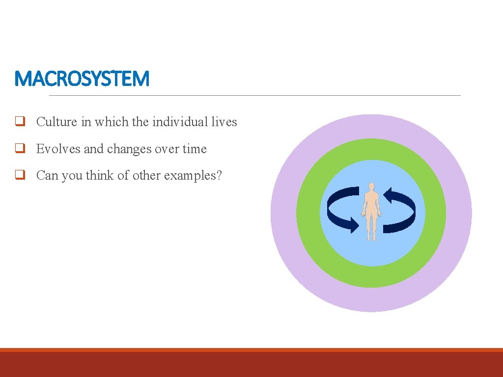 MACROSYSTEM q Culture in which the individual lives q Evolves and changes over time