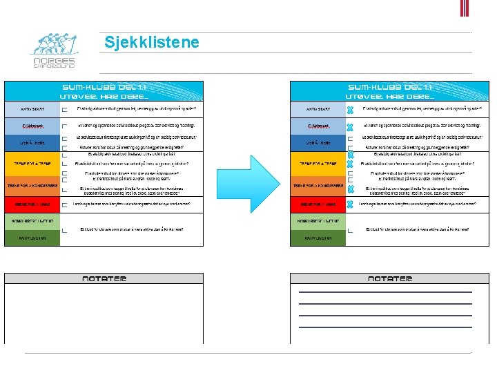 Sjekklistene 