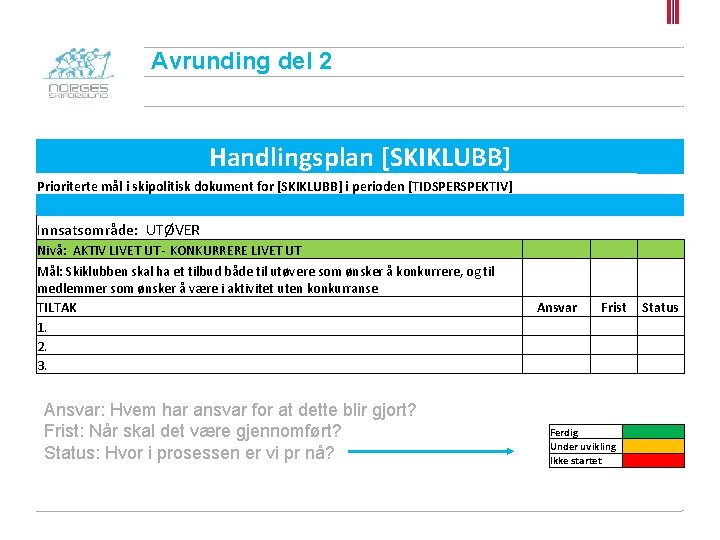 Avrunding del 2 Handlingsplan [SKIKLUBB] Prioriterte mål i skipolitisk dokument for [SKIKLUBB] i perioden