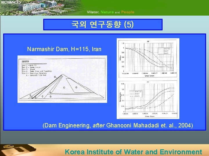 국외 연구동향 (5) Narmashir Dam, H=115, Iran (Dam Engineering, after Ghanooni Mahadadi et. al.