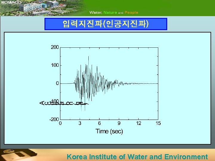 입력지진파(인공지진파) Korea Institute of Water and Environment 