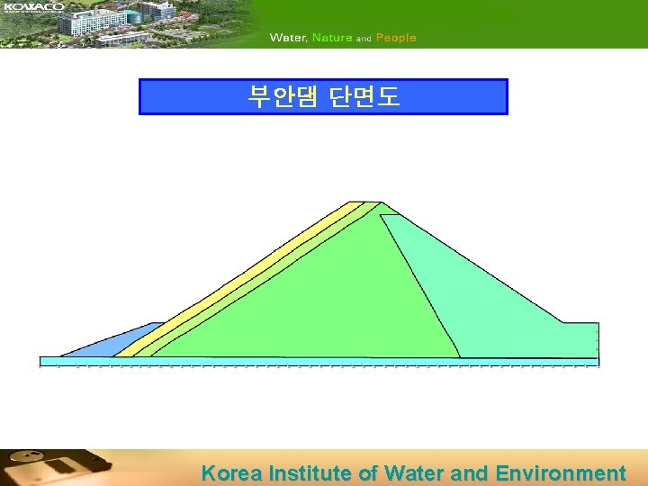 부안댐 단면도 Korea Institute of Water and Environment 