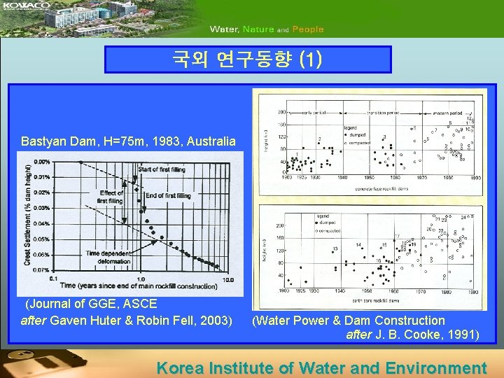국외 연구동향 (1) Bastyan Dam, H=75 m, 1983, Australia (Journal of GGE, ASCE after