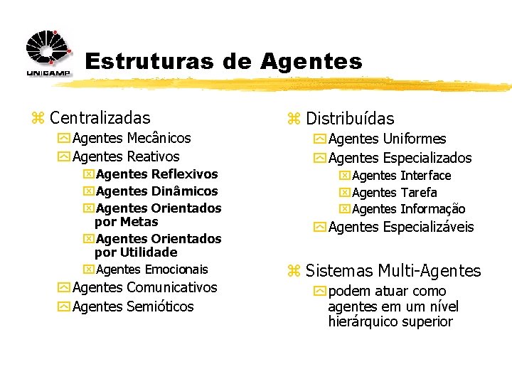 Estruturas de Agentes z Centralizadas y Agentes Mecânicos y Agentes Reativos x. Agentes Reflexivos
