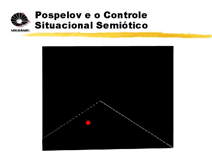 Pospelov e o Controle Situacional Semiótico 