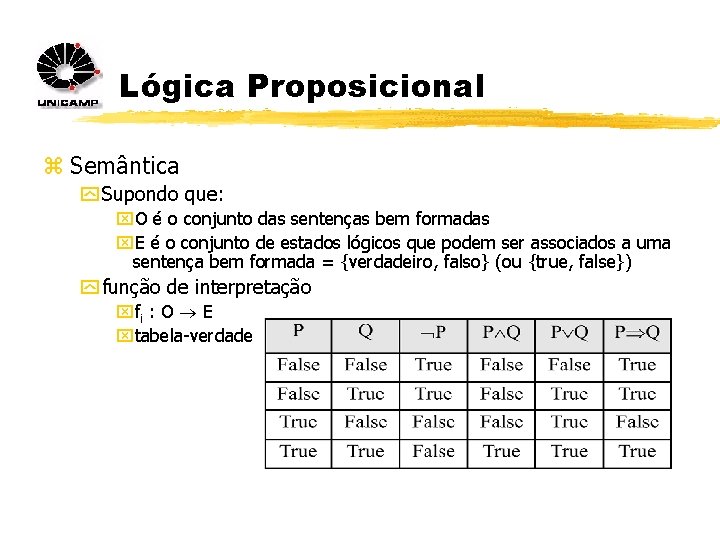 Lógica Proposicional z Semântica y Supondo que: x. O é o conjunto das sentenças
