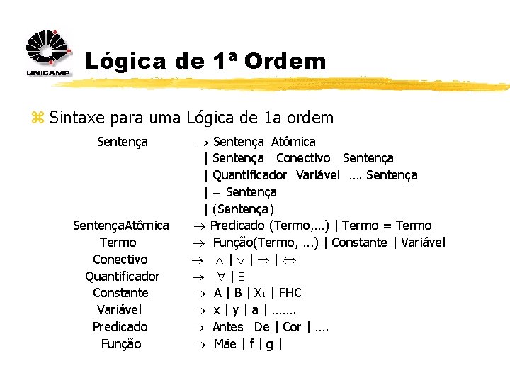 Lógica de 1ª Ordem z Sintaxe para uma Lógica de 1 a ordem Sentença.