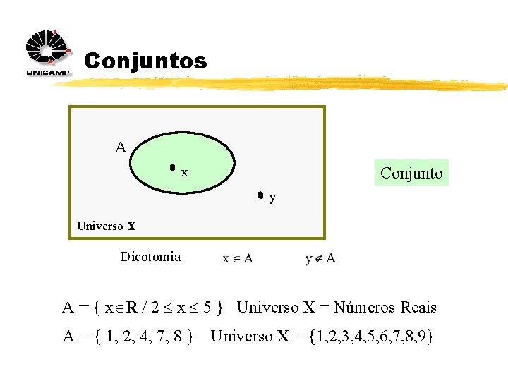Conjuntos A Conjunto x y Universo x Dicotomia A = { x R 2