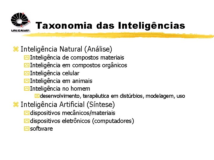 Taxonomia das Inteligências z Inteligência Natural (Análise) y Inteligência y Inteligência de compostos materiais