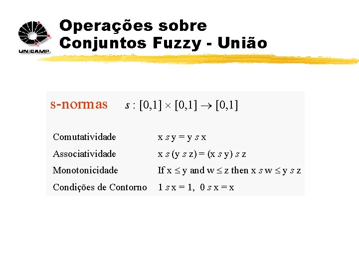Operações sobre Conjuntos Fuzzy - União s-normas s : [0, 1] Comutatividade xsy=ysx Associatividade