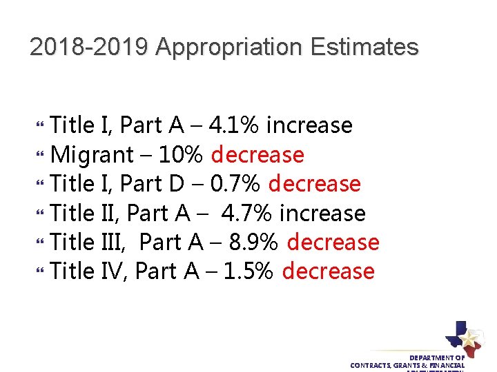 2018 -2019 Appropriation Estimates Title I, Part A – 4. 1% increase Migrant –