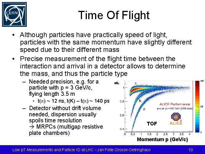 Time Of Flight – Needed precision, e. g. for a particle with p =