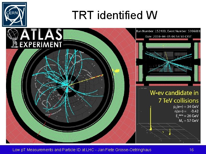 TRT identified W Low p. T Measurements and Particle ID at LHC - Jan