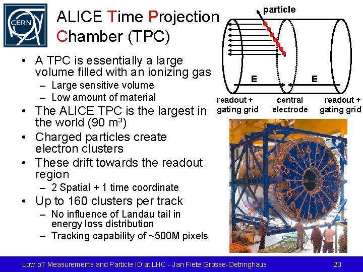 particle ALICE Time Projection Chamber (TPC) • A TPC is essentially a large volume