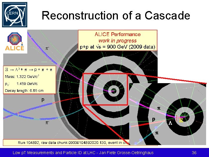 Reconstruction of a Cascade p p L X p Low p. T Measurements and