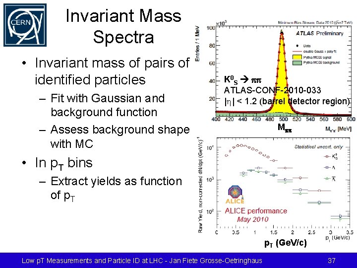 Invariant Mass Spectra • Invariant mass of pairs of identified particles – Fit with